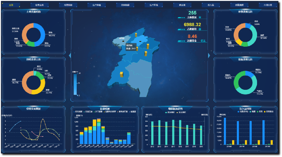 1628733101478633.png 县域大数据.png