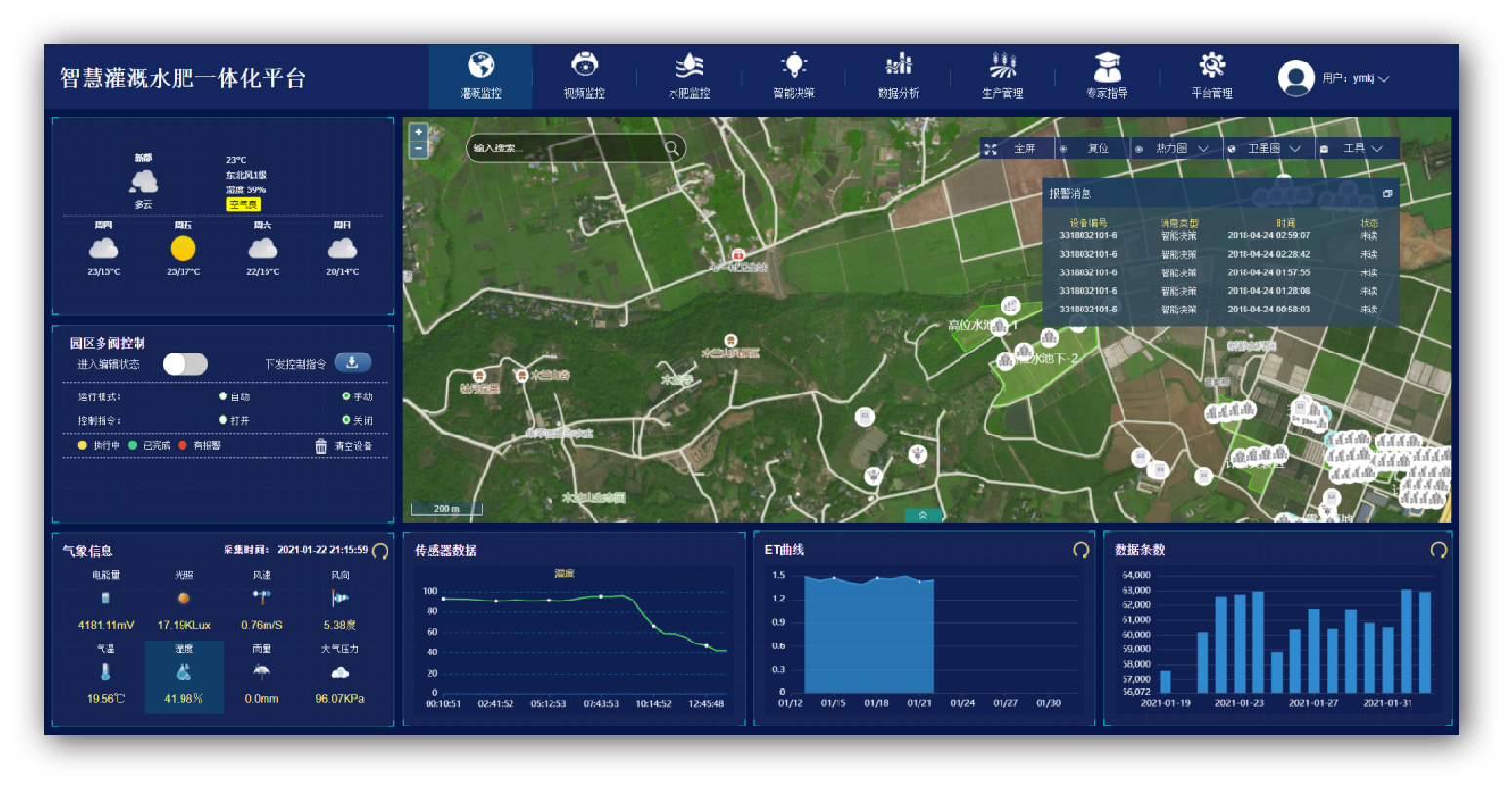 1628734070662581.png 水肥一体化.png